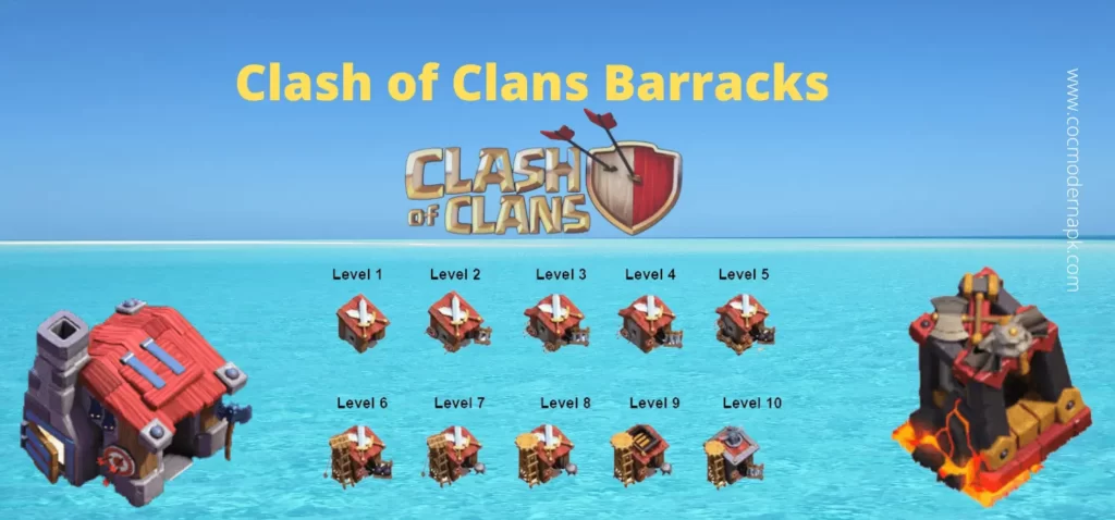 Clash of Clans Barracks