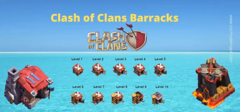 Clash of Clans Barracks (2023)